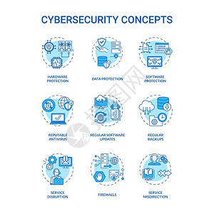 信息隐私 从抽象概念到数字安全的矢量实现